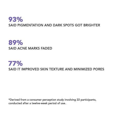 Oneskin Pigment Corrector Serum with Azelaic Acid 1%, Salicylic Acid 0.2% & Papaya Extract, 30ml - Image 3