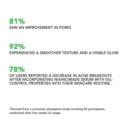 Oneskin Joyful Radiance Serum with Niacinamide 10%, Zinc 1% & Tea Tree, 30ml - Image 3