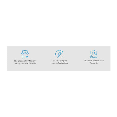 Anker Select Wall Charger (20W, High-Speed, 2 Ports USB-C & USB-A), White, A2348J21 - Image 5