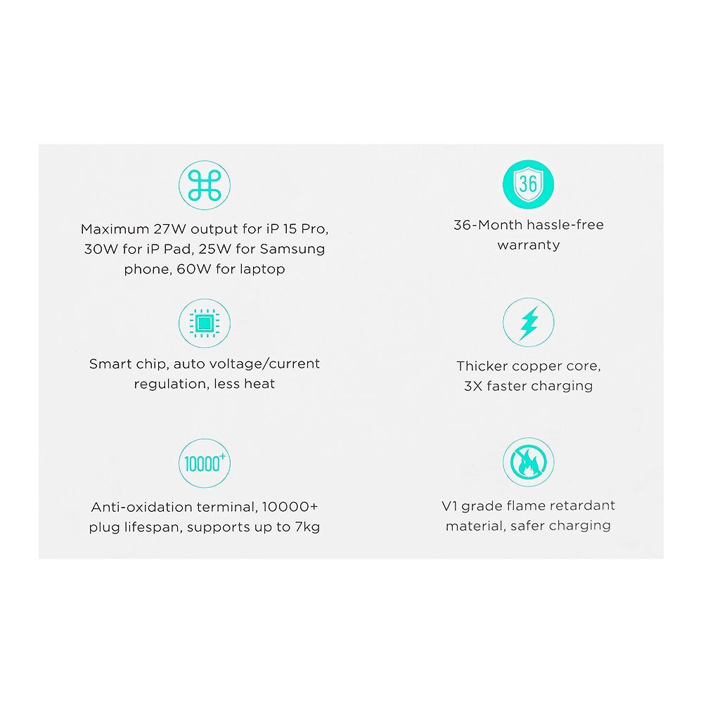 Joyroom Fast Charging Data Cable (Type-C to Type-C, 1.2m, 60W), White S-A14 - Image 5
