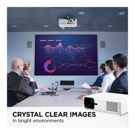Viewsonic 4500 ANSI Lumens XGA Business & Education Projector, PA700X - Image 7