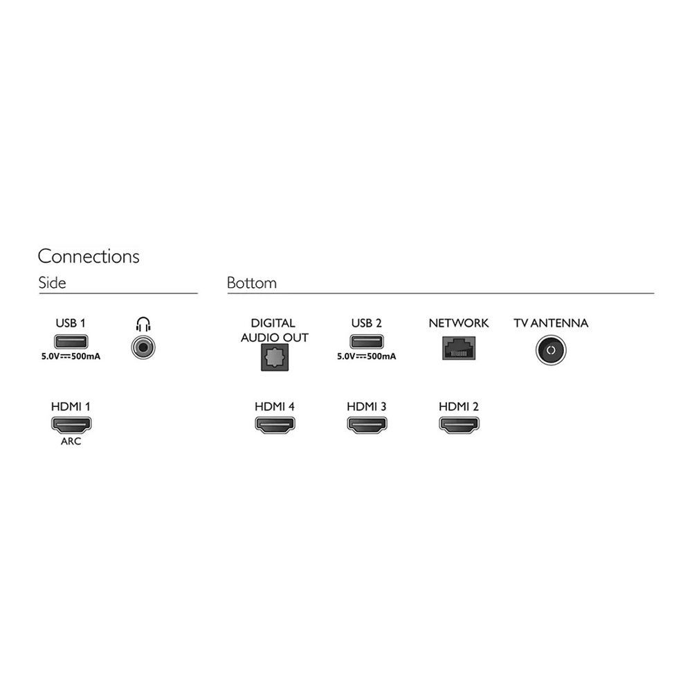 Philips 7400 Series 50" 4K Ultra HD LED Android Smart TV, 50PUT7406_98 - Image 3