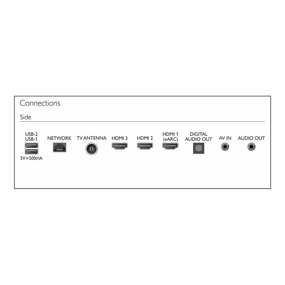 Philips 8100 Series 65" 4K Ultra HD LED Google Smart TV with HDR10+/HLG, 65PQT8169_98 - Image 3