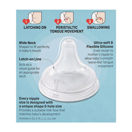 Pigeon SofTouch Glass Nursing Feeder Bottle, For 0+ Months, 160ml A81271 - Image 7