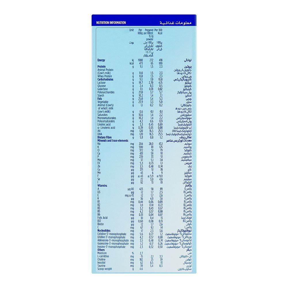 Aptamil Comfort Baby Formula Milk Powder, 400g Box - Image 4