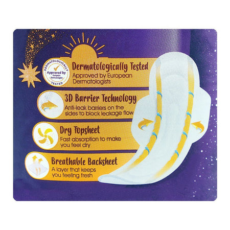 Molped Advanced Leak Protection Maxi Thick Sanitary Pads, Long, 8 Pads - Image 3