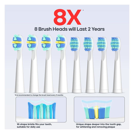 Seago Electric Toothbrush with 8 Brush Heads, 5 Cleaning Modes, IPX7 Waterproof, For Adults, White, SG-958 - Image 4