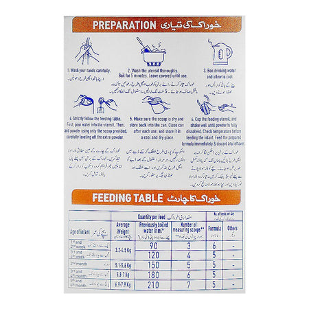 Nestle NAN-1 Supremepro Optipro, 0 To 6 Months Tin, 900g - Image 3