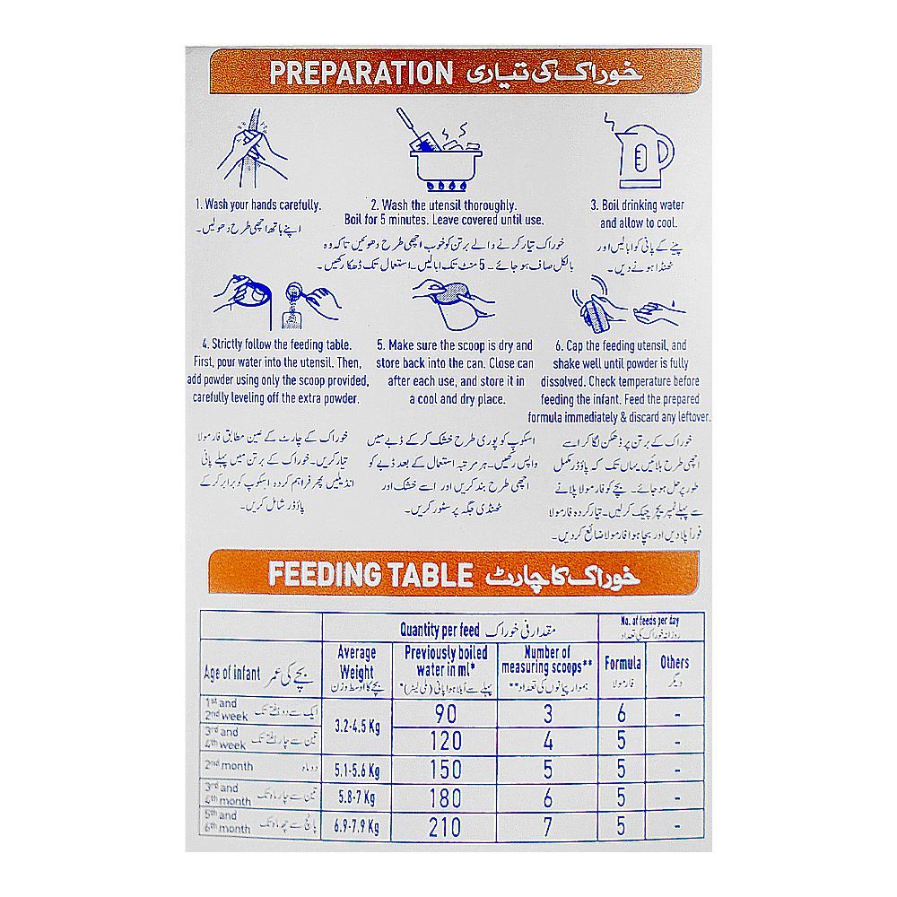 Nestle NAN-1 Supremepro Optipro, 0 To 6 Months Tin, 900g - Image 3