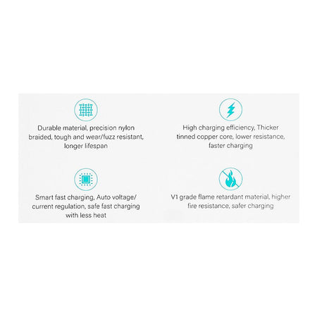 Joyroom Flash Series Type-C To Lightning Fast Charging Data Cable, 2 Meter, 30W, White, S-A28 - Image 7