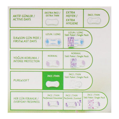 Molped Pure & Soft Organic Cotton Thin Pantyliner, 16-pack - Image 4