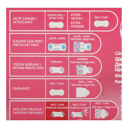 Molped Everyday Freshness Cottony Softness PH Balanced Thin Pantyliner, 20-Pack - Image 5