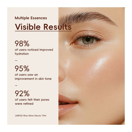 Laikou Rice Glow Serum, Niacinamide & Alpha-Arbutin & Panthenol, For Smooth & Hydrated Skin, 17ml, LK81959A - Image 2