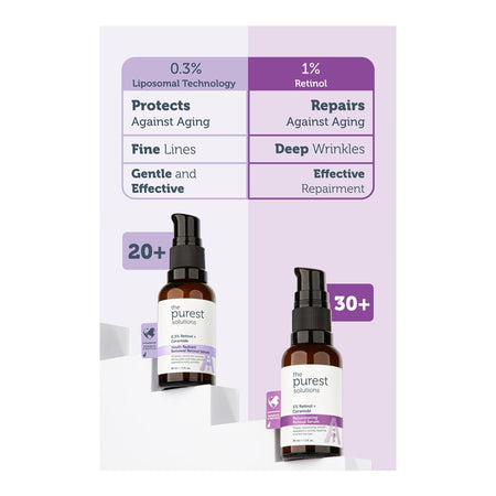 The Purest Solution 0.3% Retinol + Ceramide Youth Radiant Anti-Aging Renewal Retinol Serum, Vegan, For All Types Of Skin, 30ml - Image 7