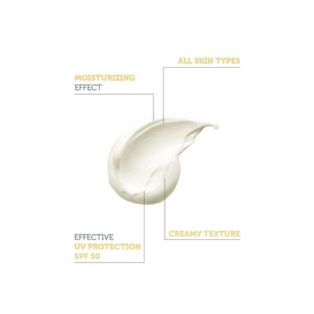 The Purest Solutions Invisible UV Protection Sun Cream SPF 50+ - Image 3