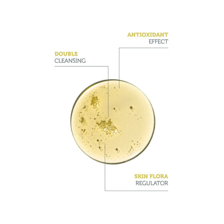 The Purest Solutions Purifying Oil Cleanser With Postbiotics, 0.5% Vitis Vinifera Seed Oil, 1%Macadamia + Vitamin F, Vegan, For All Skin Types, 150ml - Image 3