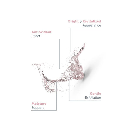 The Purest Solution PHA Complex 1.5% Pomegranate Extract Mugwort Refine & Glow Toner, Vegan, For Sensitive Skin, 200ml - Image 2