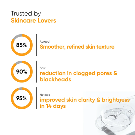 Oneskin Peel Perfect Serum, AHA 15% + BHA 2% + Turmeric Extract, Paraben, Alcohol & Sulfate Free, For Acne-Prone Skin, 30ml - Image 5