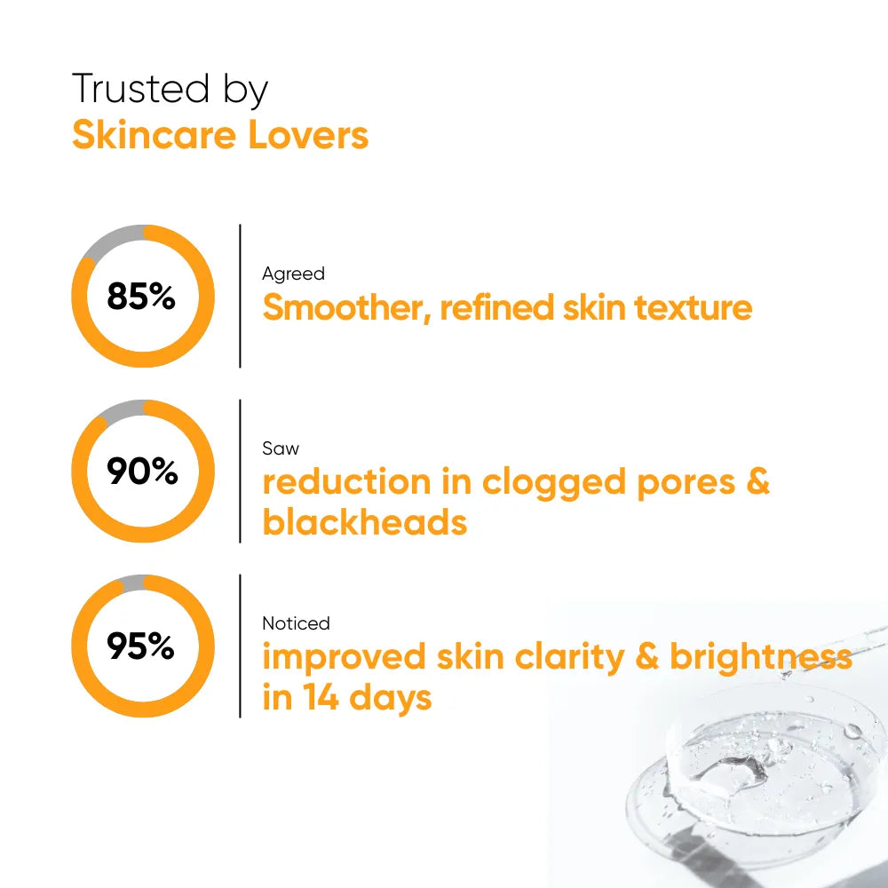 Oneskin Peel Perfect Serum, AHA 15% + BHA 2% + Turmeric Extract, Paraben, Alcohol & Sulfate Free, For Acne-Prone Skin, 30ml - Image 5