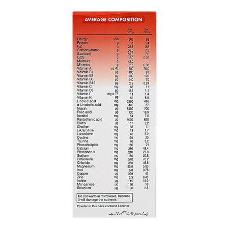 Morinaga Bf-1 Infant Formula, From Birth To 6 Months, 900g - Image 3