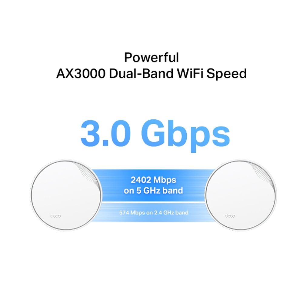 TP-Link AX3000 Whole Home Mesh Wi-Fi 6 System with PoE, 2402 Mbps, Deco X50-PoE, 3-Pack - Image 6