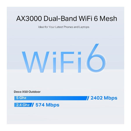 TP-Link AX3000 Outdoor Mesh Wi-Fi 6 Unit, 3.0 Gbps, Deco X50-Outdoor, 1-Pack - Image 7