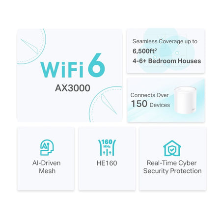 TP-Link AX3000 Whole Home Mesh Wi-Fi 6 System, 3.0 Gbps, Deco X50, 3-Pack - Image 4