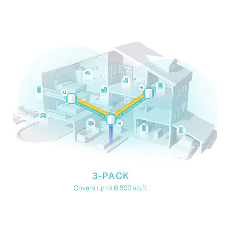 TP-Link AX3000 Whole Home Mesh Wi-Fi 6 System, 3.0 Gbps, Deco X50, 3-Pack - Image 5