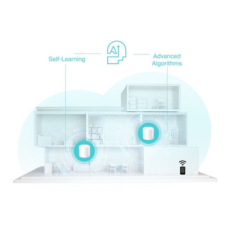 TP-Link AX3000 Whole Home Mesh Wi-Fi 6 System, 3.0 Gbps, Deco X50, 3-Pack - Image 7