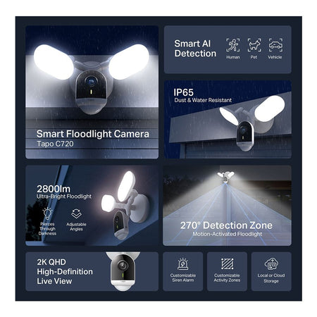 TP-LINK Smart Floodlight Camera, 2K QHD Resolution, Night Vision, IP65 Weatherproof, Motion Detection, Tapo C720 - Image 2
