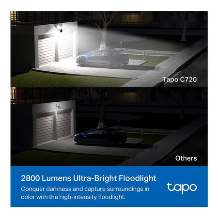 TP-LINK Smart Floodlight Camera, 2K QHD Resolution, Night Vision, IP65 Weatherproof, Motion Detection, Tapo C720 - Image 3