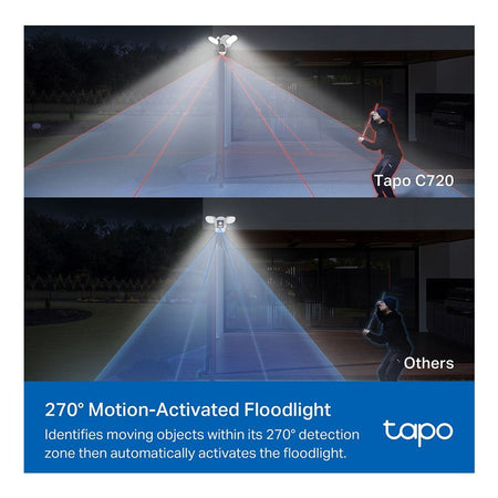 TP-LINK Smart Floodlight Camera, 2K QHD Resolution, Night Vision, IP65 Weatherproof, Motion Detection, Tapo C720 - Image 5