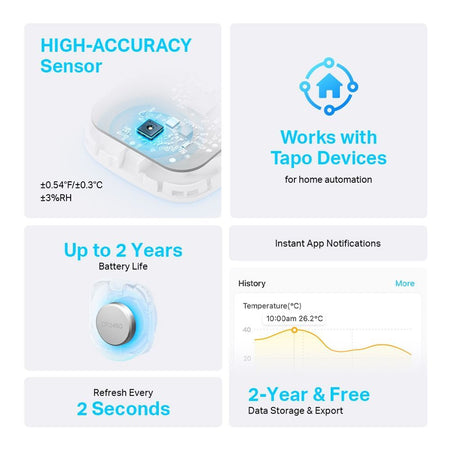 TP-LINK Smart Temperature & Humidity Sensor, Tapo T310 - Image 2