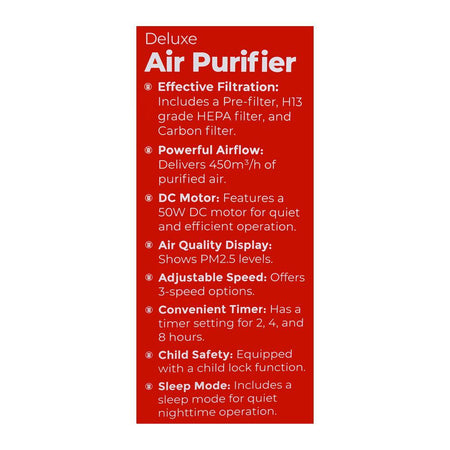 West Point Deluxe Air Purifier, 220-240V, WF-1102 - Image 4