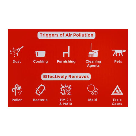 West Point Deluxe Air Purifier, 220-240V, WF-1102 - Image 5