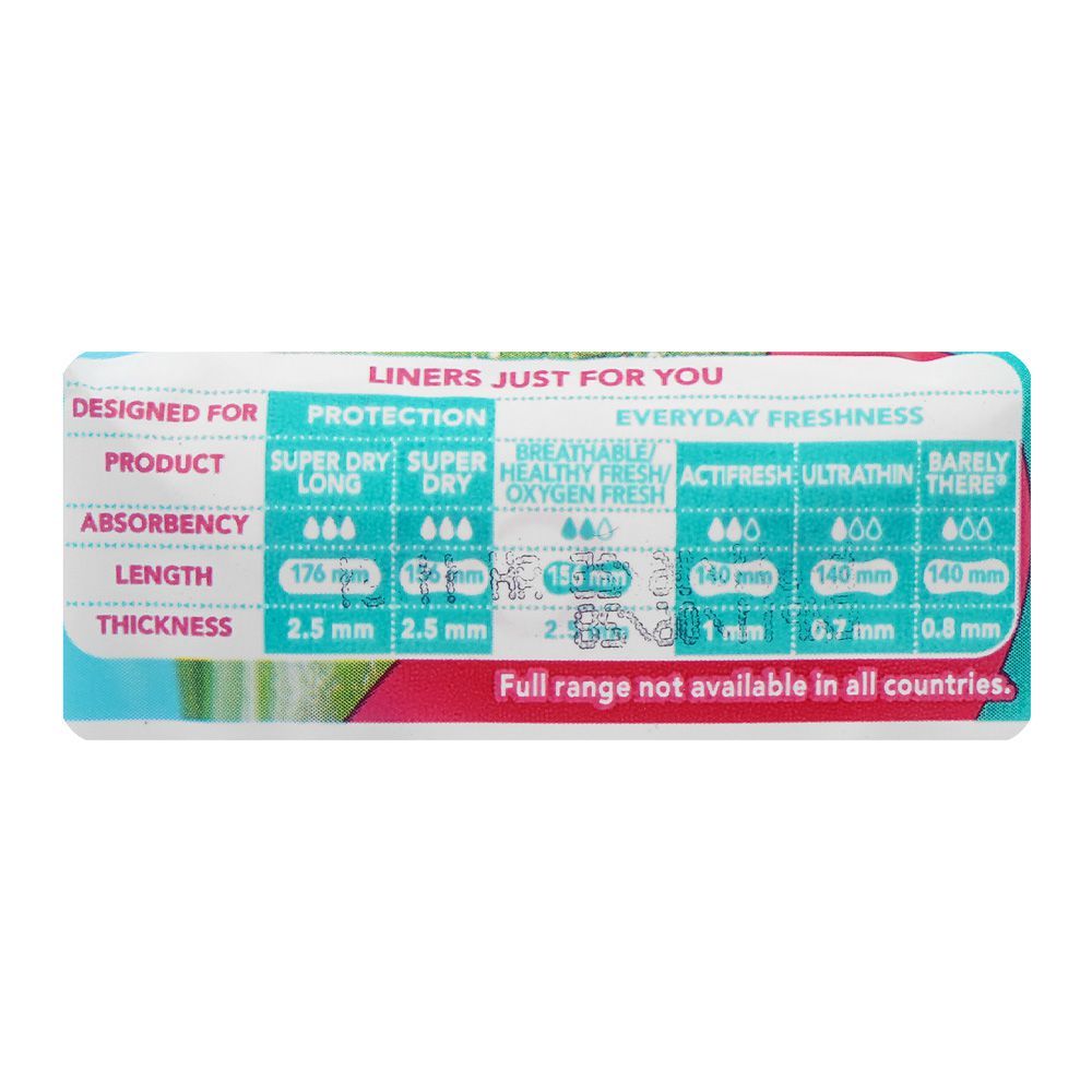 Carefree Healthy Fresh Tea Tree Pantyliners, 20-Pack - Image 3