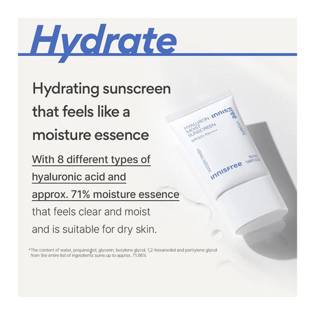Innisfree Hyaluron Moist Sunscreen, SPF50+ PA+++ For Sensitive Skin, 50ml - Image 4