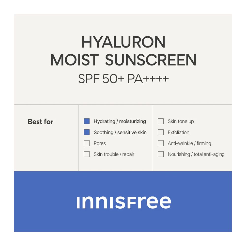 Innisfree Hyaluron Moist Sunscreen, SPF50+ PA+++ For Sensitive Skin, 50ml - Image 8
