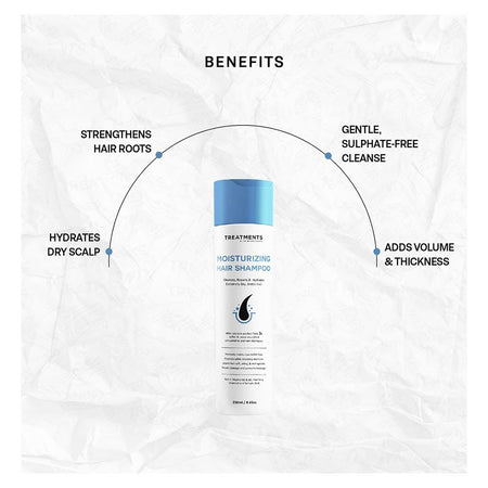 Treatments Moisturising Hair Shampoo, Vitamin A & C, Salicylic Acid, For Dry Hair, 250ml - Image 2