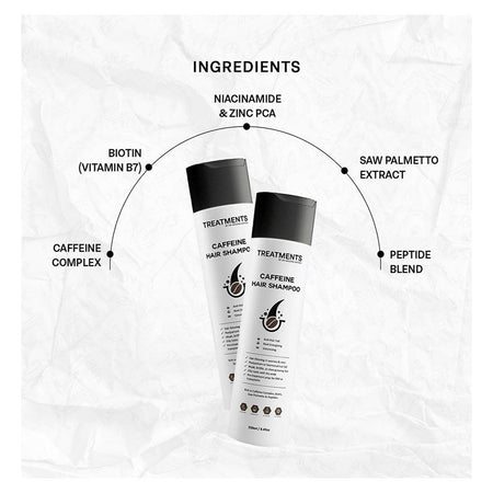 Treatments Caffeine Hair Shampoo, Niacinamide, Biotin, For All Types Of Hair, 250ml - Image 2