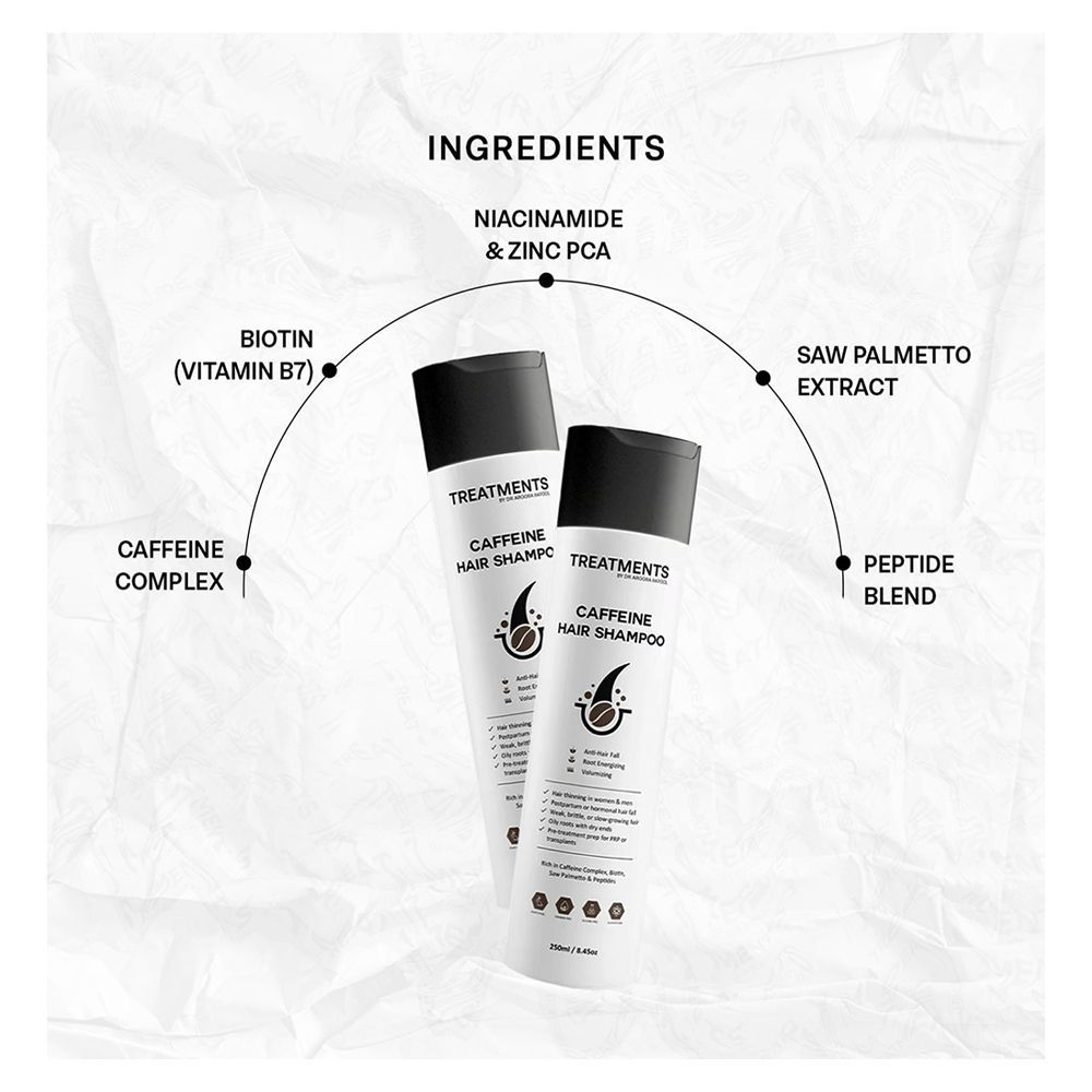 Treatments Caffeine Hair Shampoo, Niacinamide, Biotin, For All Types Of Hair, 250ml - Image 2
