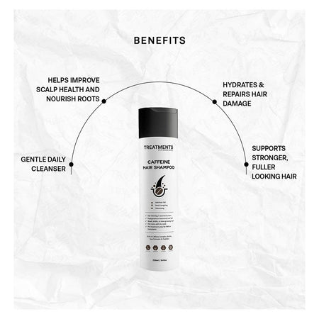 Treatments Caffeine Hair Shampoo, Niacinamide, Biotin, For All Types Of Hair, 250ml - Image 3