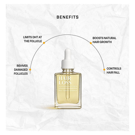 Treatments Hair Loss Advanced Solution Hair Volumizing Treatment, Rosemary Extract, Biotin, For Hair Loss, 30ml - Image 2