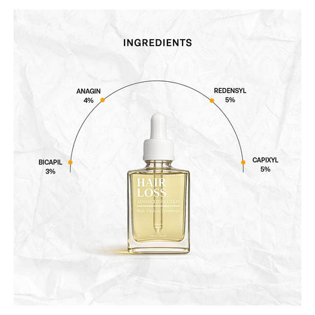 Treatments Hair Loss Advanced Solution Hair Volumizing Treatment, Rosemary Extract, Biotin, For Hair Loss, 30ml - Image 3
