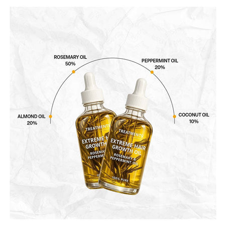 Treatments Extreme Hair Growth Oil Rosemary & Pepperment Oil, For Hair Growth, 100ml - Image 3