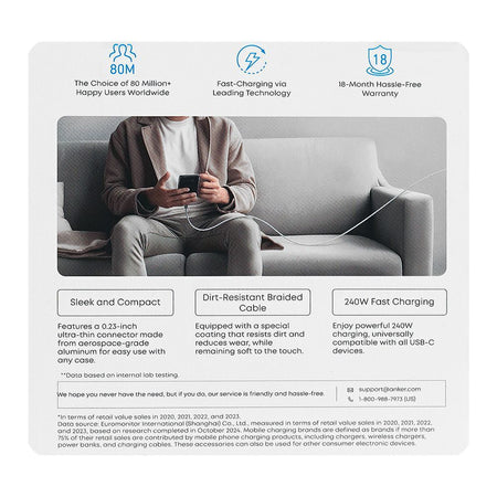 Anker Zolo 240W USB-C To USB-C Cable, 6ft, Braided White, A8060H22 - Image 4