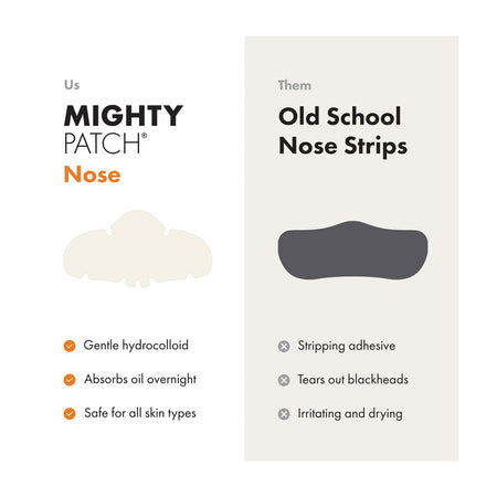 Hero Cosmetics Mighty Nose Patch, For All Types Of Skin, 8-Pack - Image 4