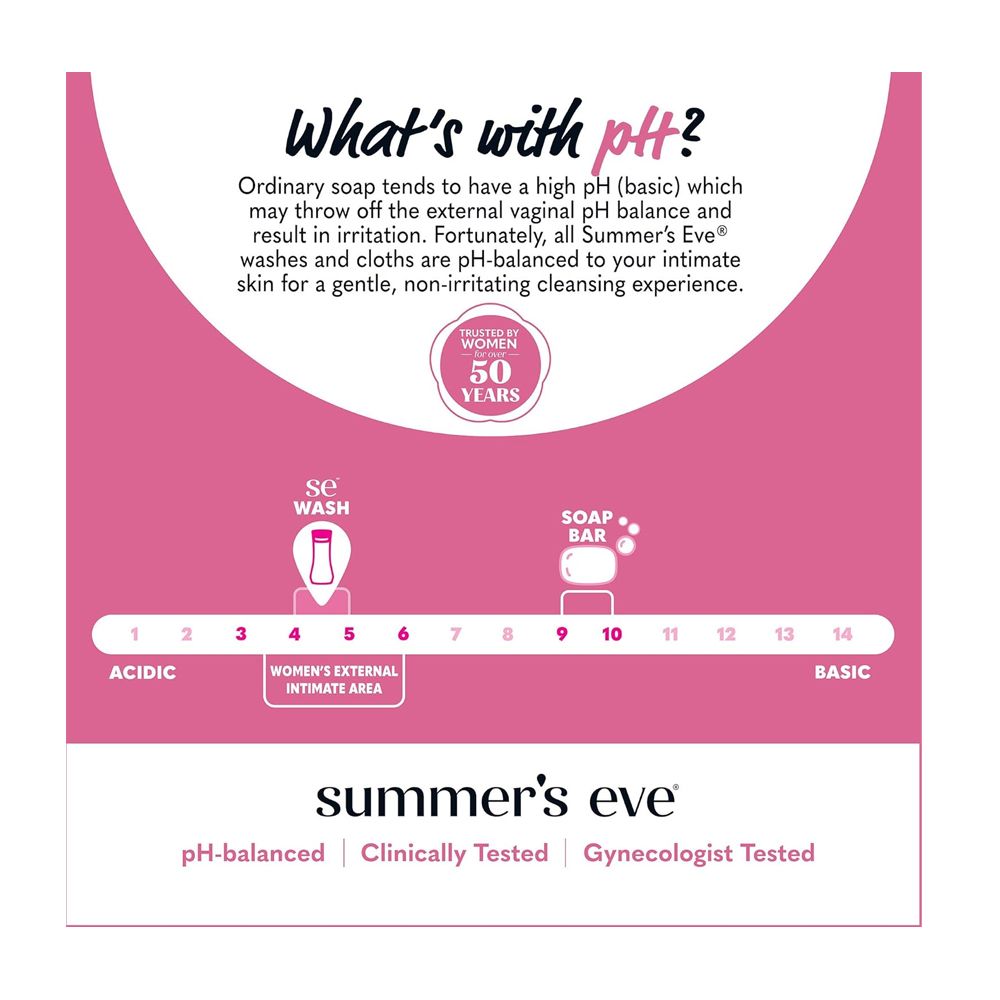 Summer's Eve 7-In-1 Simply Sensitive Feminine Cleansing Wash, Daily Intimate Wash, Dyes & Paraben Free, For Sensitive Skin - Image 6