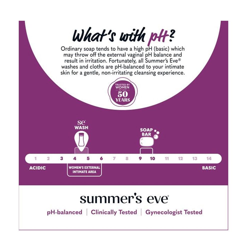 Summer's Eve 7-In-1 Island Splash Feminine Cleansing Wash, Daily Intimate Wash, 266ml - Image 7