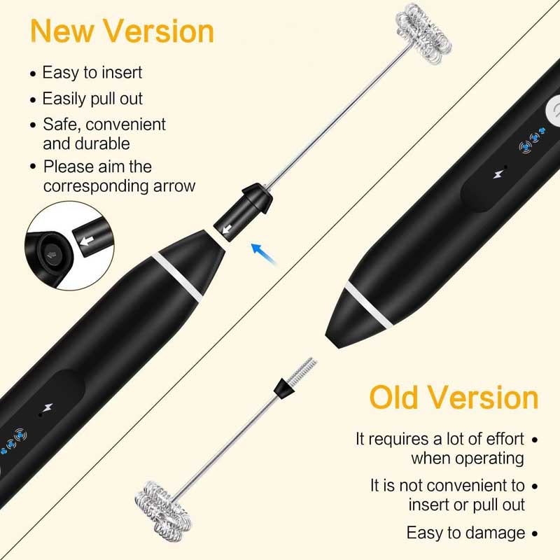 2 in 1 Rechargeable Handheld High Speed Coffee & Egg Beater